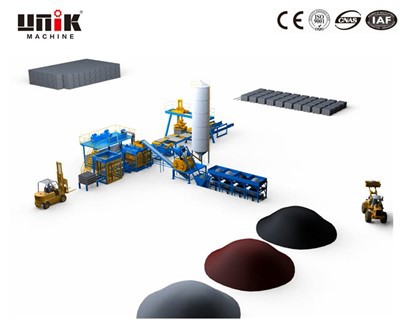 O que deve ser observado ao usar uma máquina de fabricação de blocos totalmente automática?